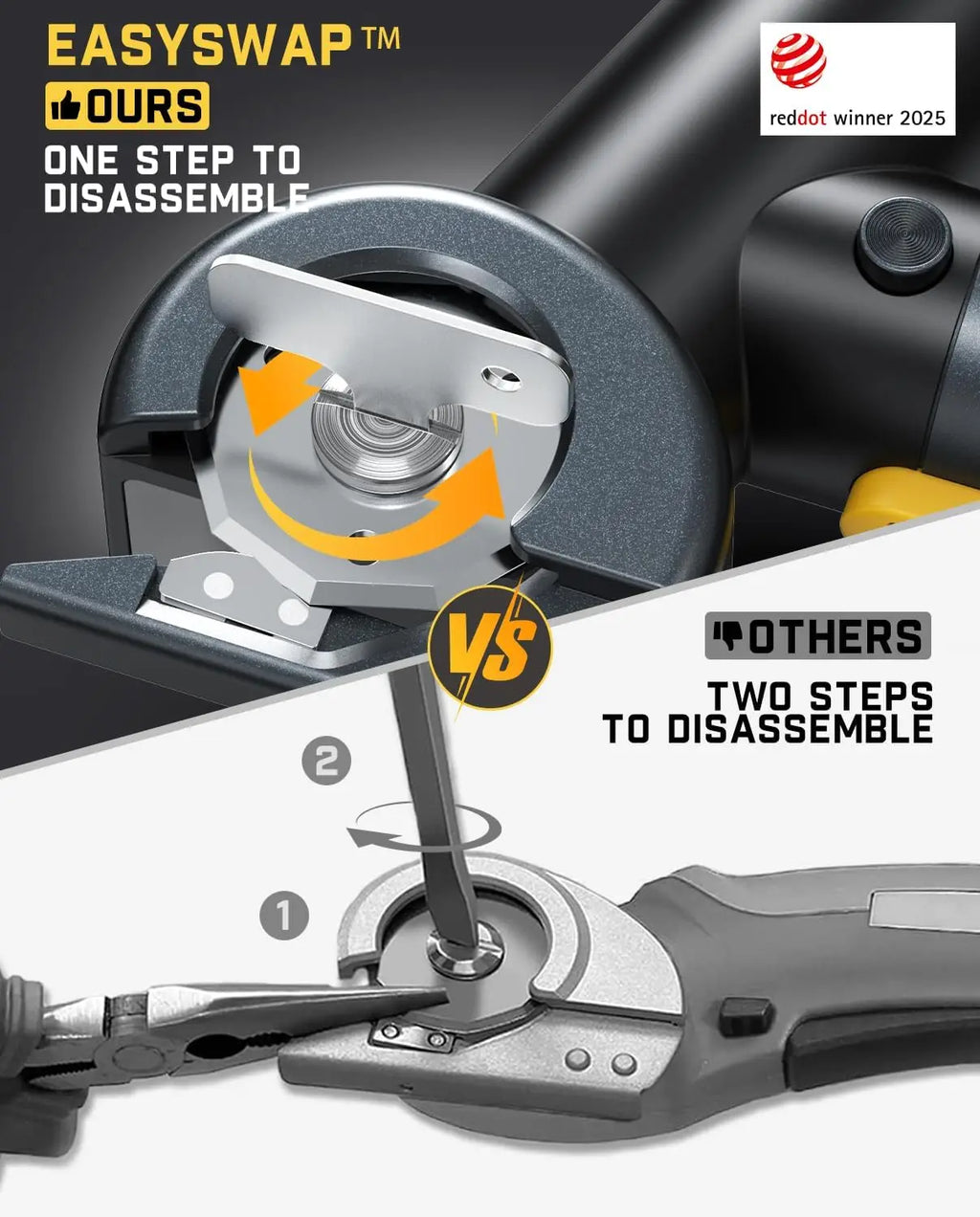 SnapCut™ Cordless Cutter 🔋✂️